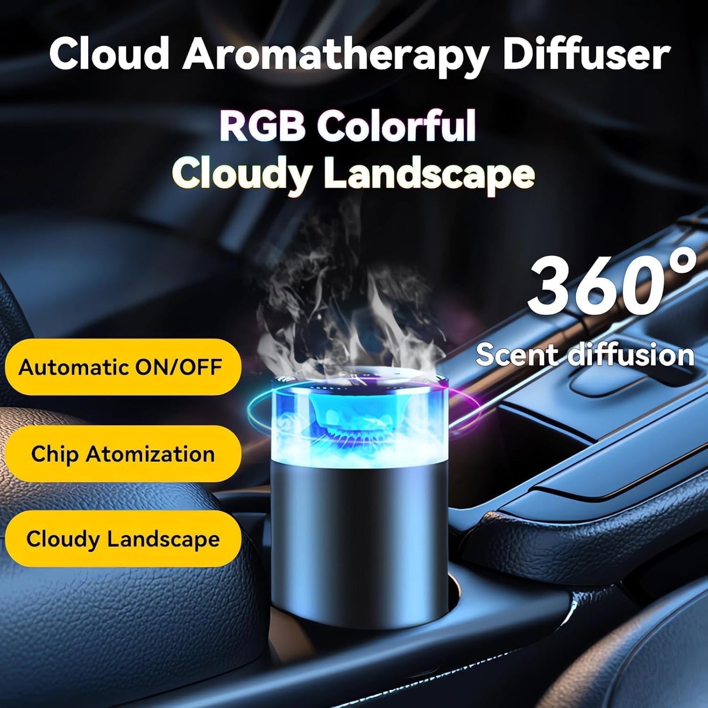 Car Aroma Diffuser with LED Light – USB Powered Humidifier & Air Freshener