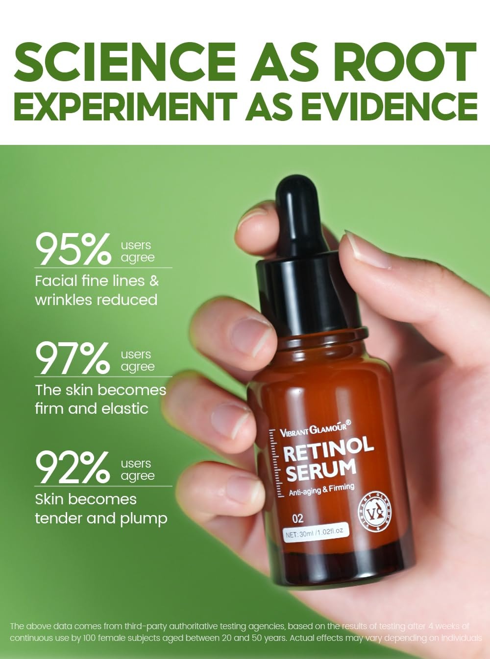 Vibrant Glamour Retinol Serum – Anti-Aging & Firming Treatment for Smooth, Youthful Skin