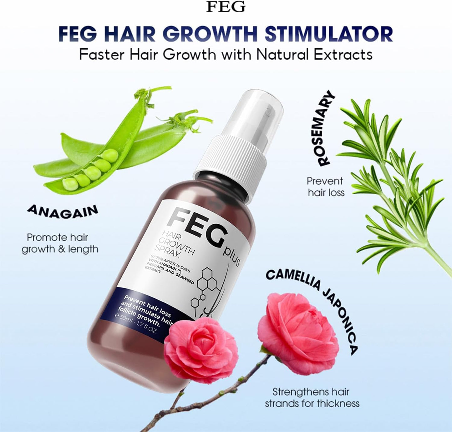 FEG Plus Hair Growth Stimulator Spray – Natural Formula with Anagain, Rosemary & Camellia (50ml)