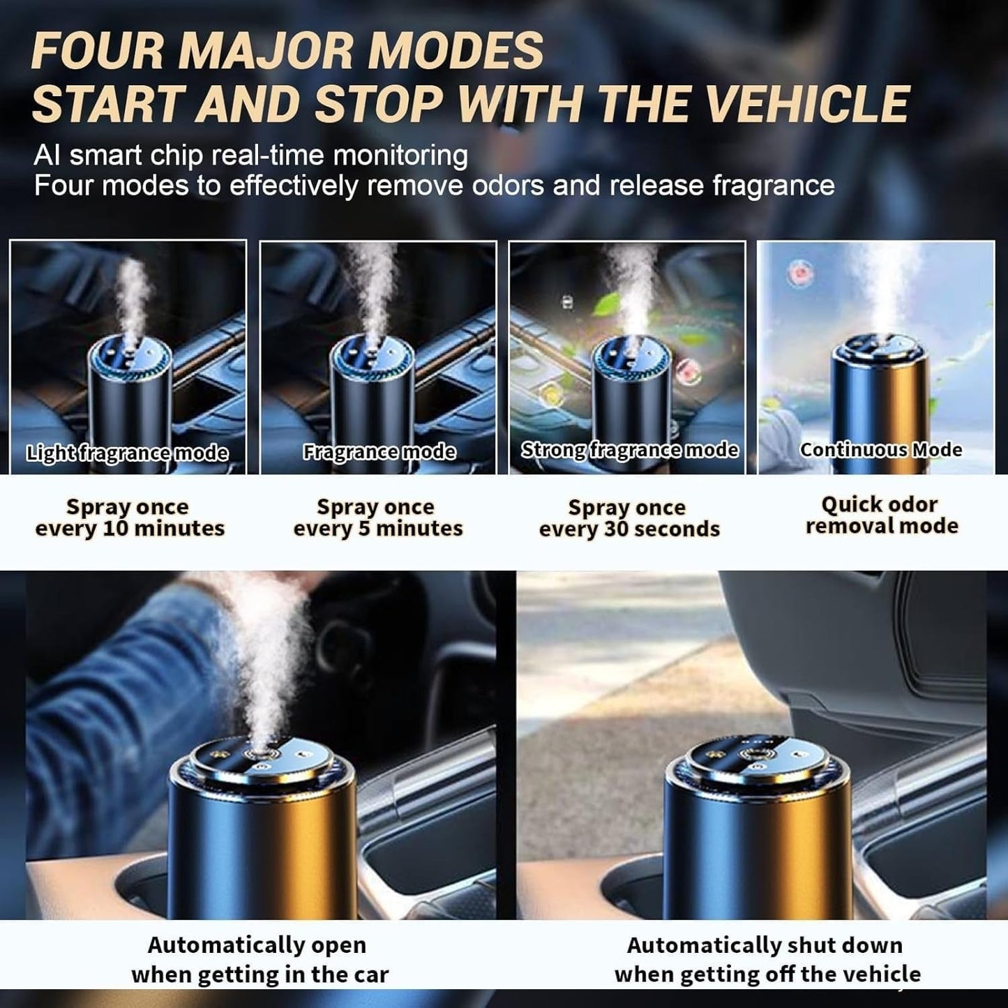 Smart Car Aroma Diffuser with Auto On/Off – 4 Fragrance Modes & Odor Elimination