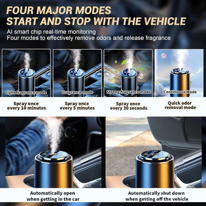 Smart Car Aroma Diffuser with Auto On/Off – 4 Fragrance Modes & Odor Elimination