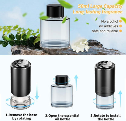 Smart Car Aroma Diffuser with Auto On/Off – 4 Fragrance Modes & Odor Elimination