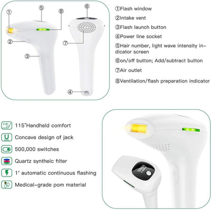 IPL Laser Hair Removal Device for Women & Men – Painless At-Home Permanent Hair Remover